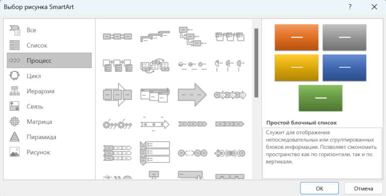 Элементы SmartArt, которые отражают процесс в PowerPoint (скрин программы)