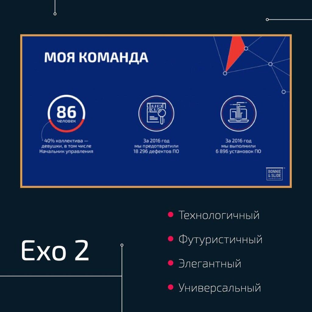 шрифт Exo 2