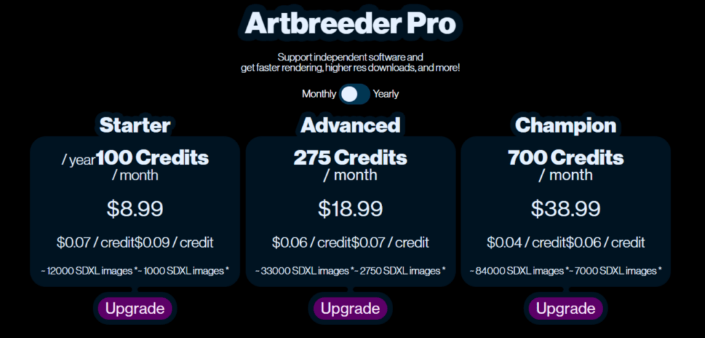 тарифы Artbreeder