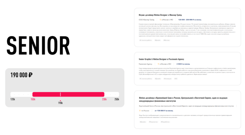 зарплаты сеньор моушн дизайнера