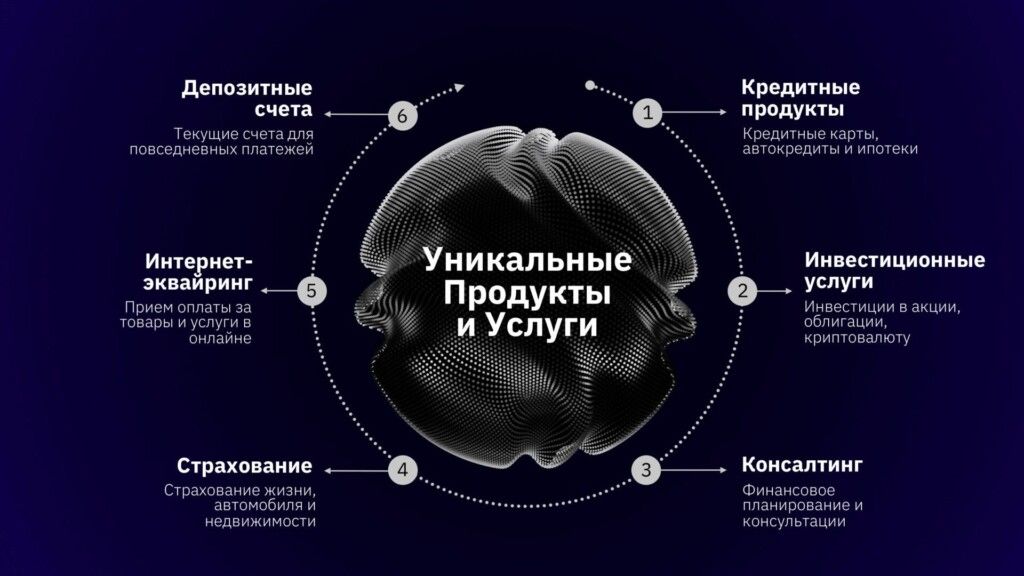 использование цвета Грядущие сумерки в презентации