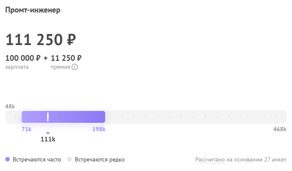 средняя зарплата промт инженера