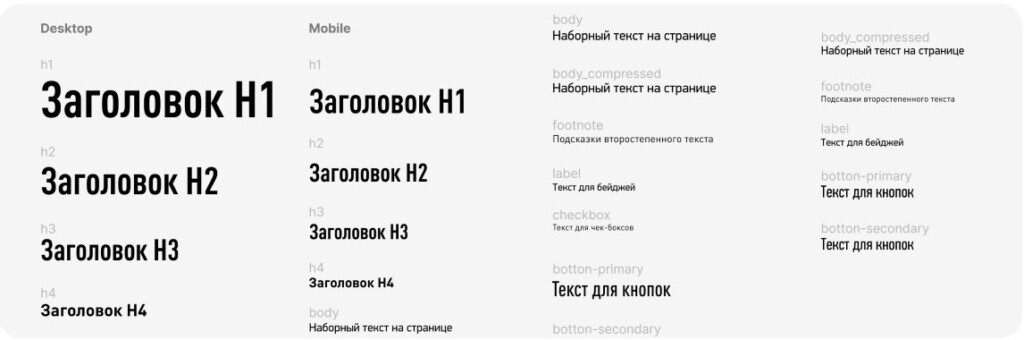 Типографика в UI Kit