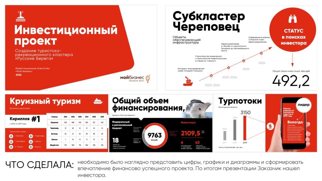 Работа Полины из её портфолио