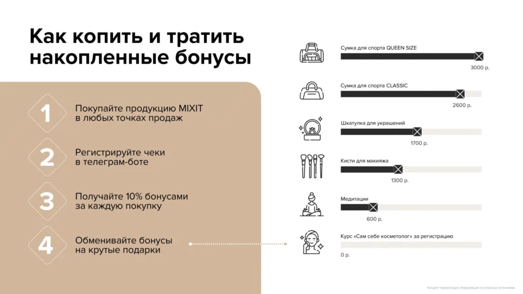 Песочный в дизайне слайдов