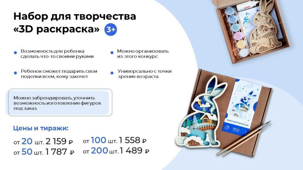 Слайд с инфографикой