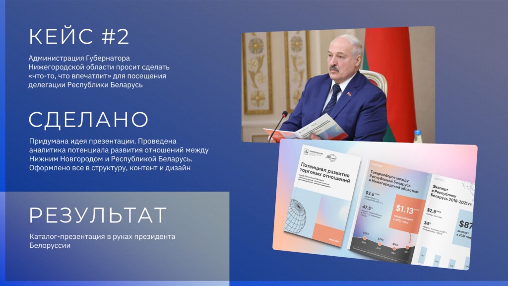Каталог-презентация для президента Белоруссии