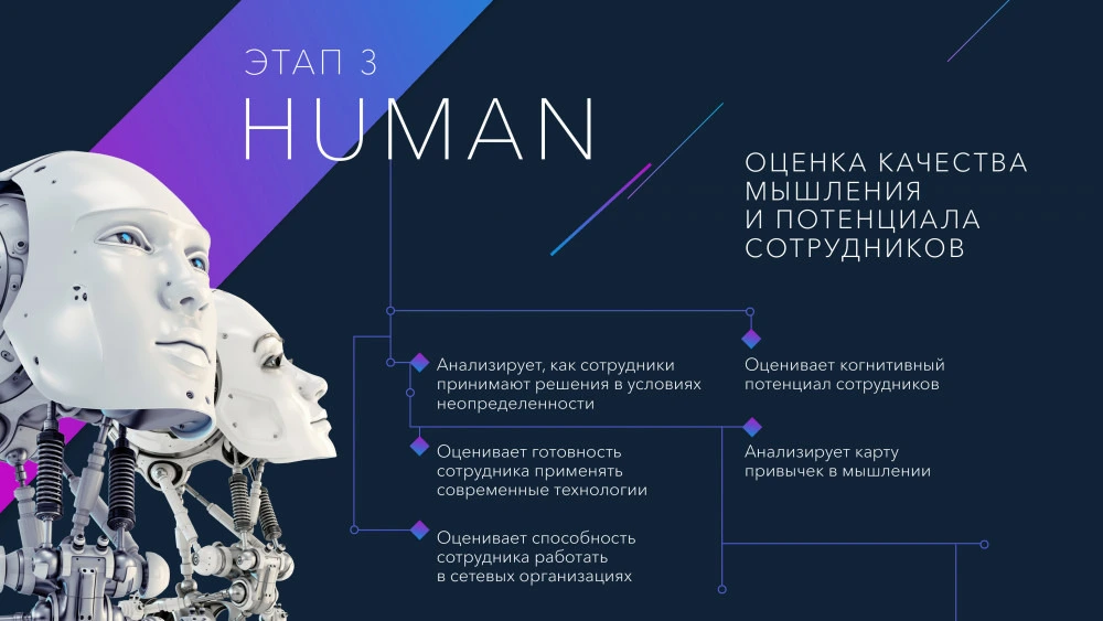 Реалистичное изображение роботов