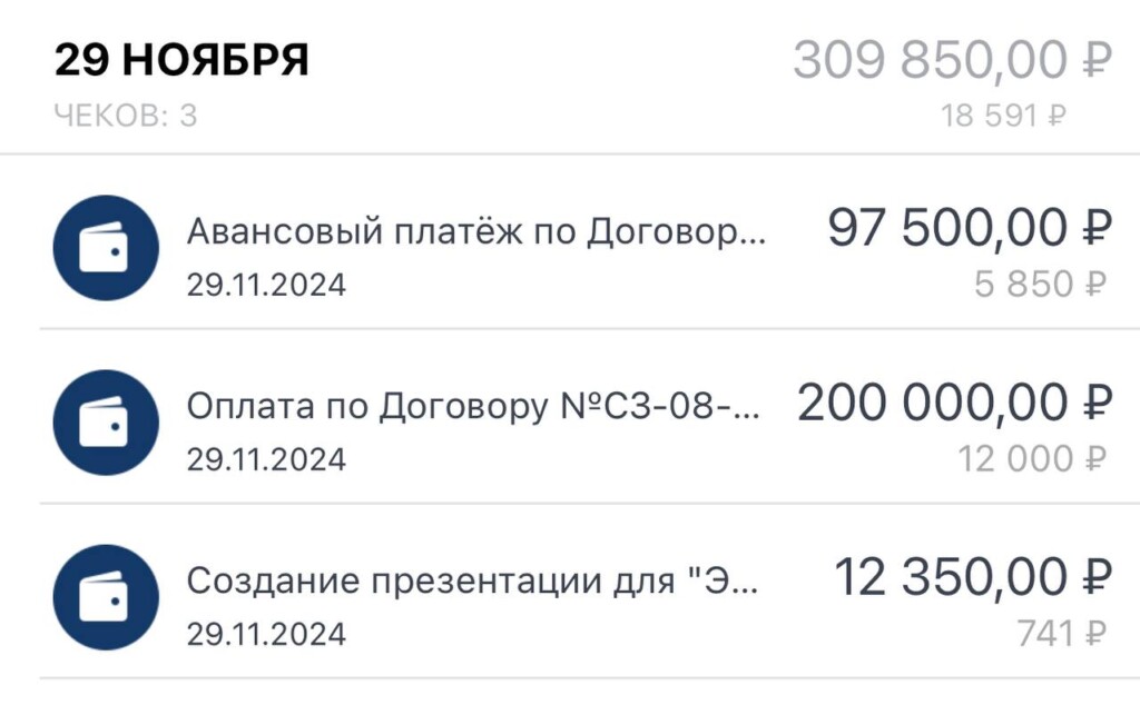 Чеки за дизайн презентаций