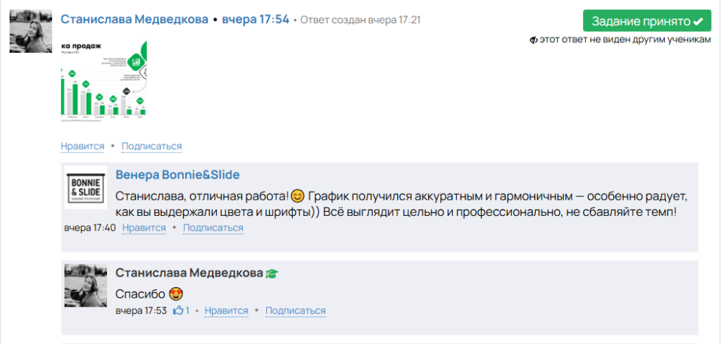 Скрин с обучающей платформы