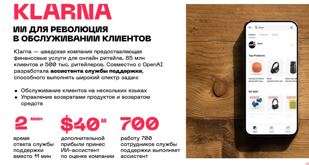 Пример внедрения ИИ в бизнес