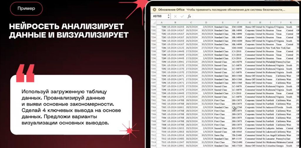 Анализ данных