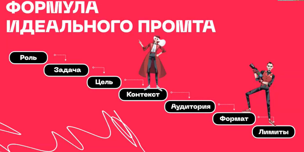 Формула идеального промта