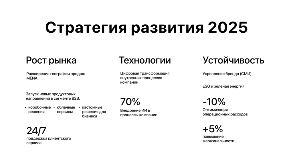 Промежуточный вариант слайда