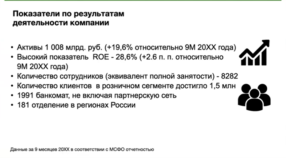 Буллит на слайде