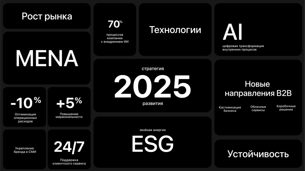 Заполненный бенто-бокс
