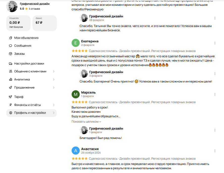 Отзывы с Авито