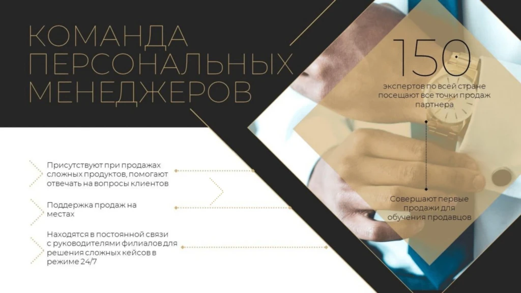 Экспертная презентация