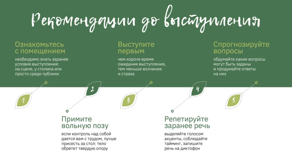 Буллит на слайде