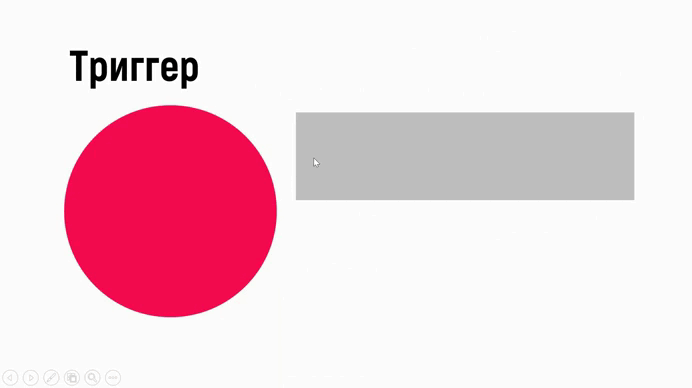 Запуск анимации по триггеру