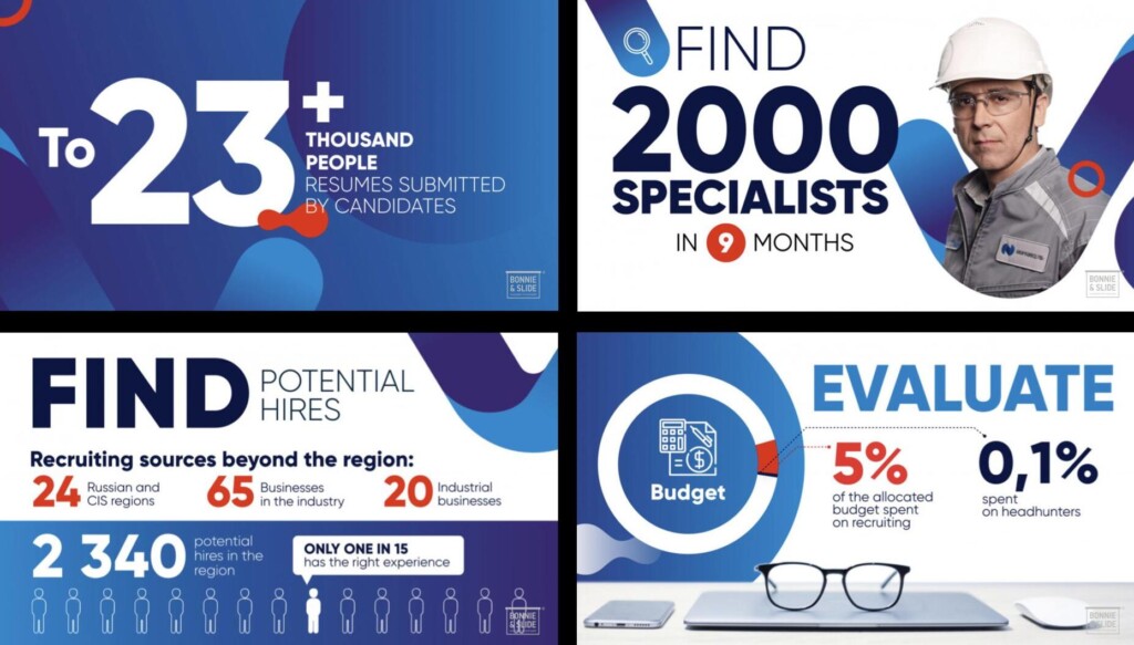 Инфографика на слайдах