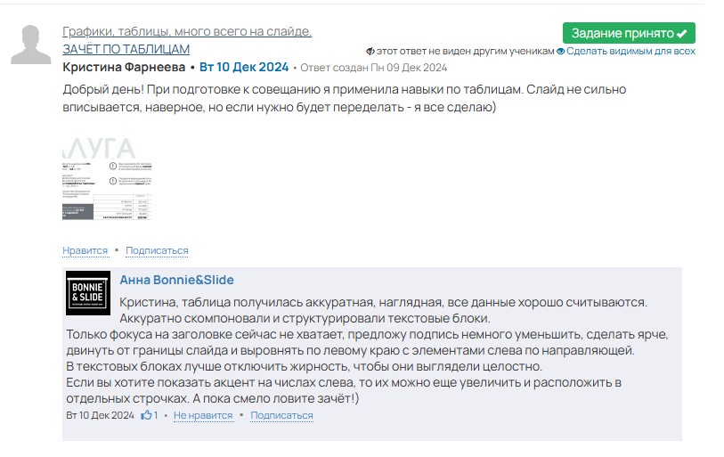 Комментарий от преподавателя