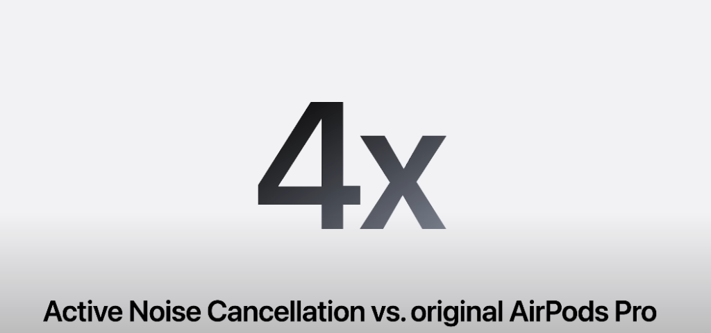 Цифра на слайде