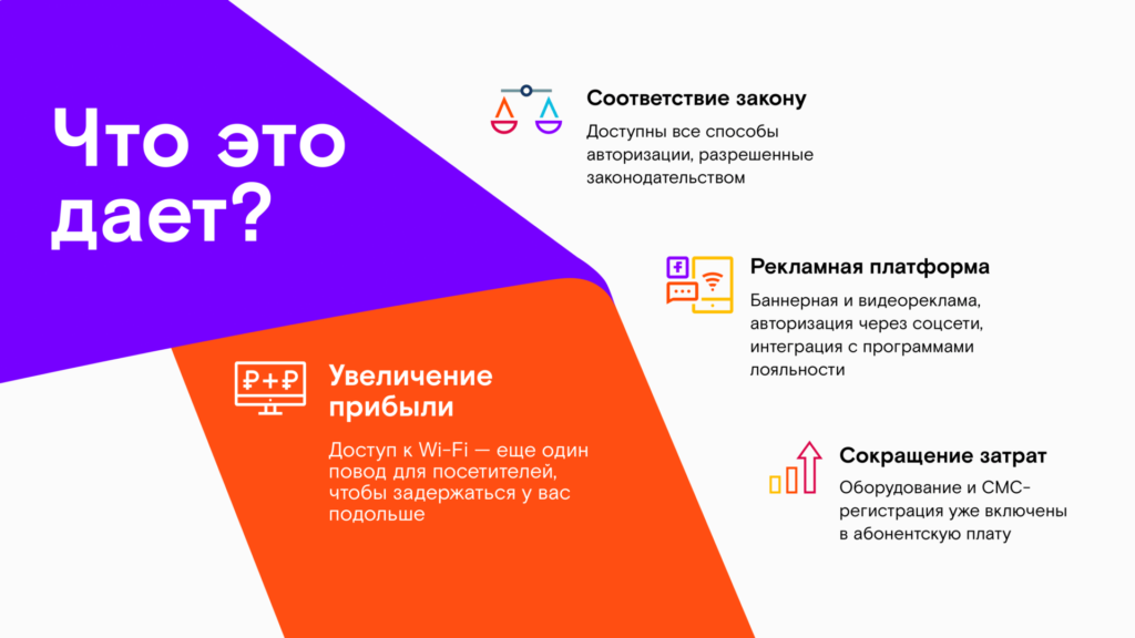 буллит на слайде