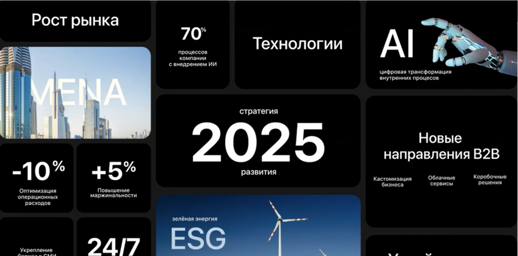 Рисунки на слайдах