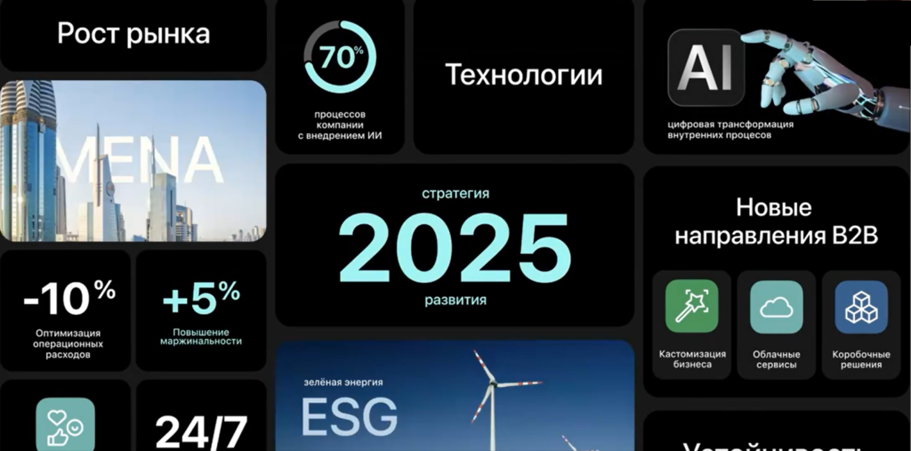 Инфографика