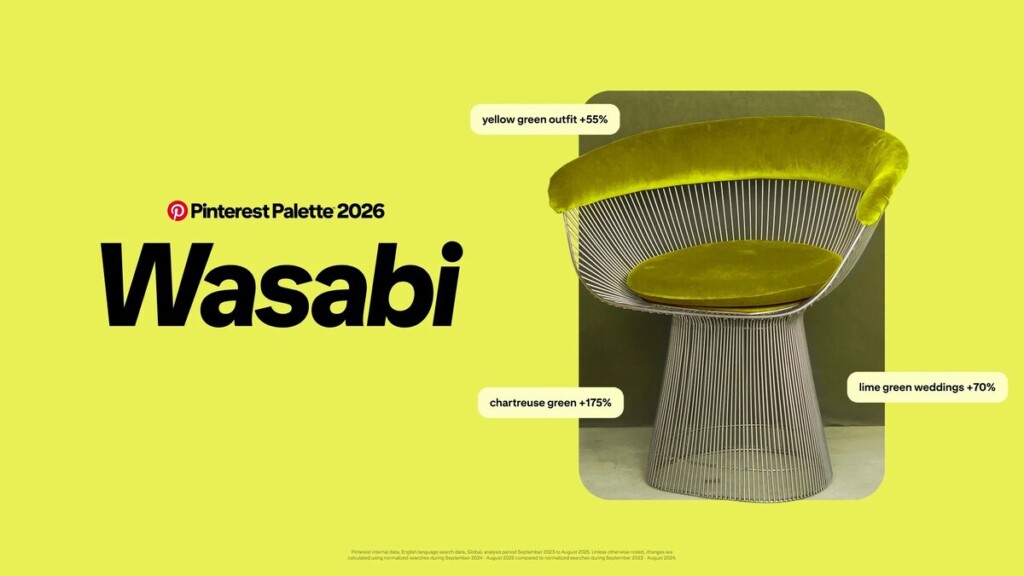 Цвет Вассаби