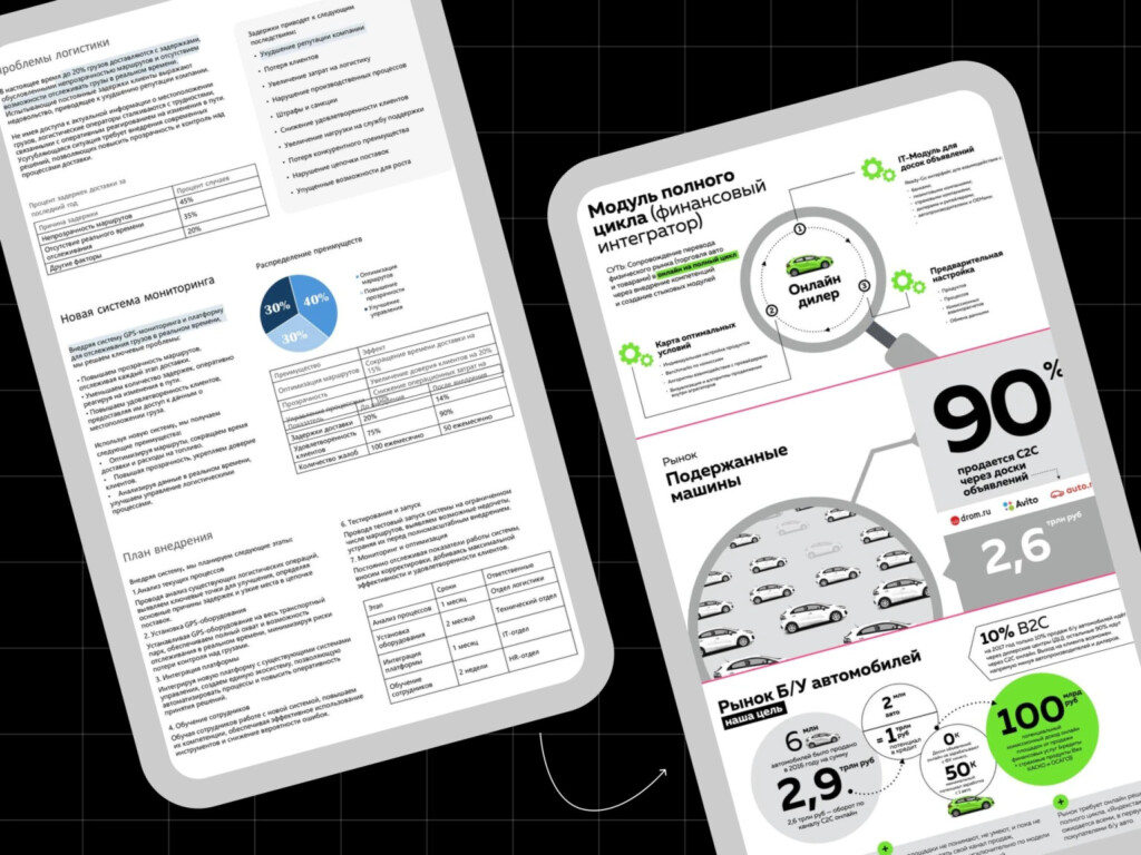 Вариант презентации