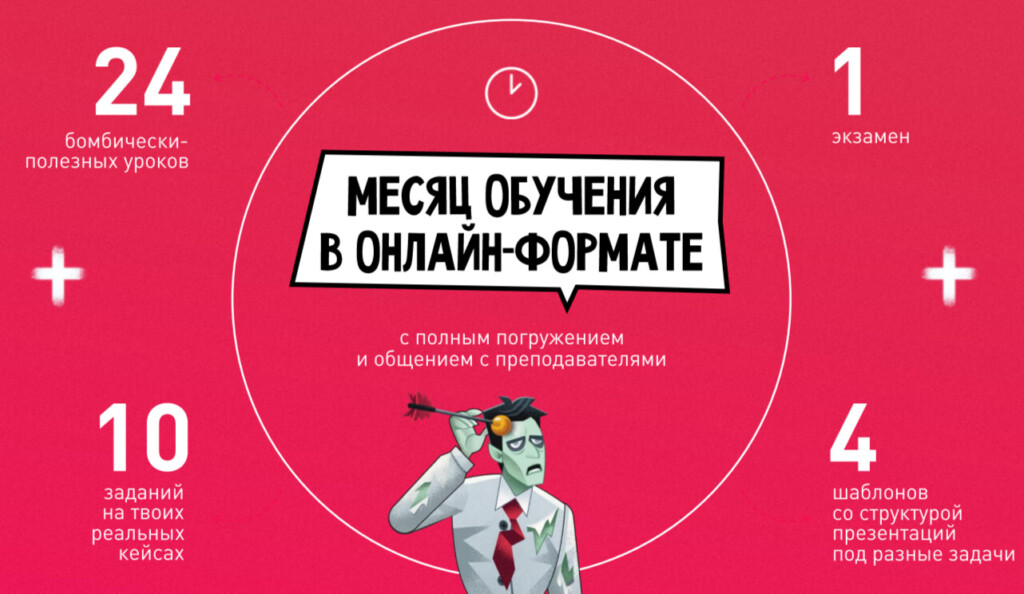 Формат обучения