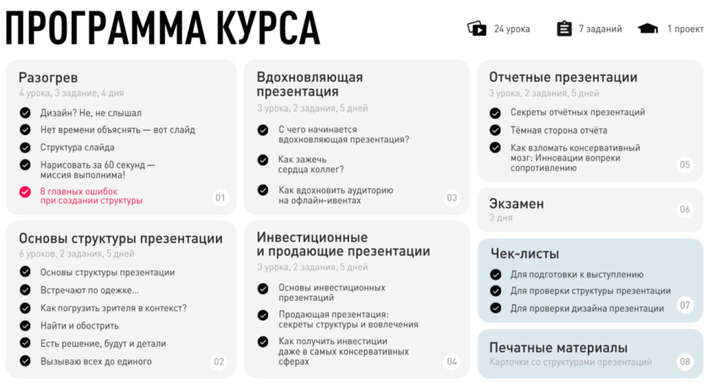Подробная программа курса