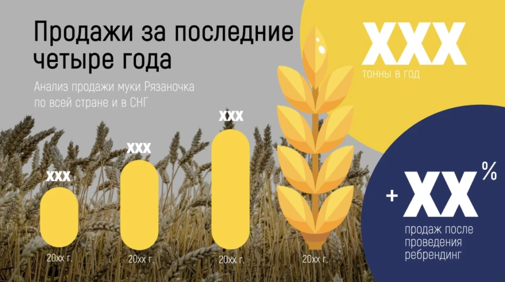 Столбчатый график на слайде