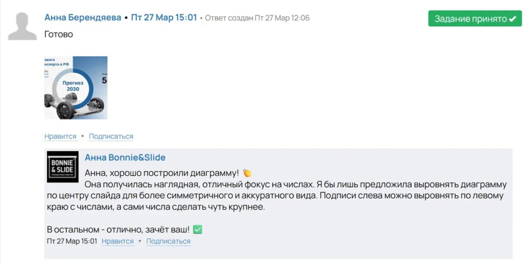 Ответ эксперта