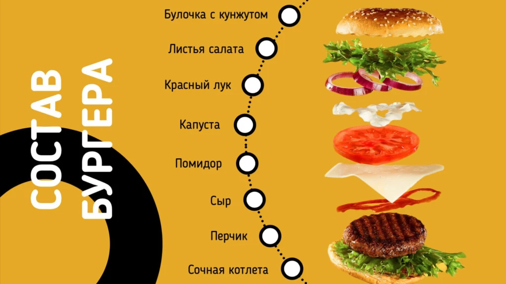 Рисунок