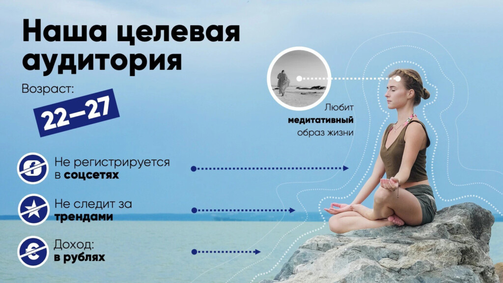 Инфографика