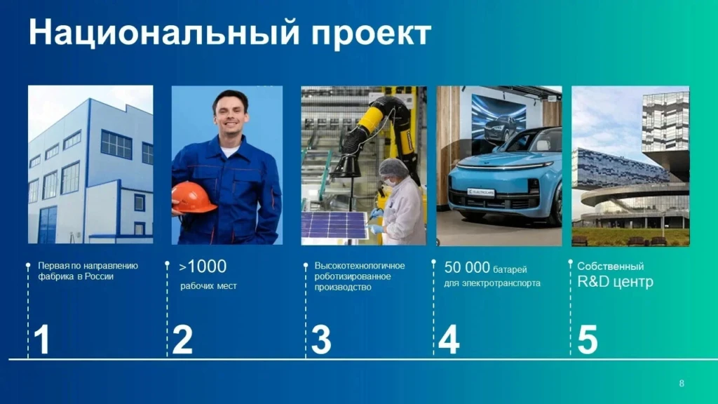 Буллит