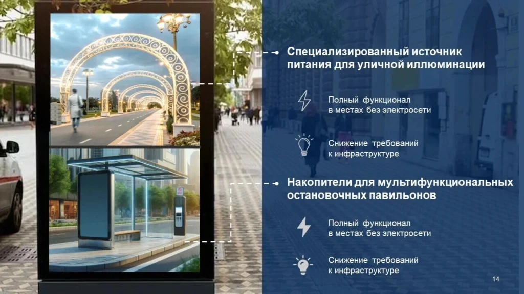 Слайд с нумерацией